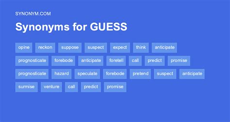 synonym for guess what.